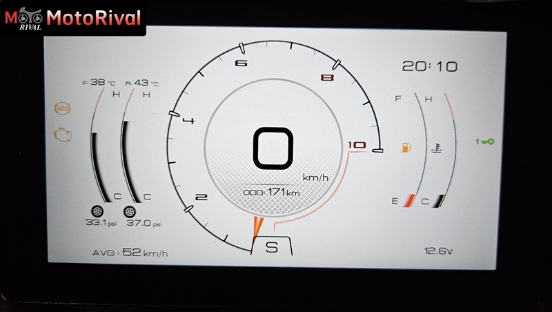 Zontes350D-motorival